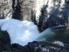 falls